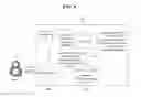Fig. 10 - Systems and methods for enabling access to a document based on document types and group association of users and documents
