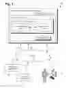 Fig. 02 - Contextual image presentation