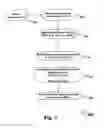 Fig. 04 - SYSTEM TO ORGANIZE SEARCH AND DISPLAY UNSTRUCTURED DATA