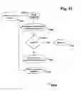 Fig. 16 - SYSTEM TO ORGANIZE SEARCH AND DISPLAY UNSTRUCTURED DATA