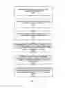 Fig. 03 - Systems and methods for customized data parsing and paraphrasing
