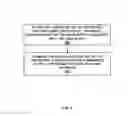 Fig. 06 - Systems and methods for customized data parsing and paraphrasing