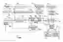 Fig. 01 - SYSTEM TO ORGANIZE SEARCH AND DISPLAY UNSTRUCTURED DATA