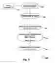 Fig. 04 - SYSTEM TO ORGANIZE SEARCH AND DISPLAY UNSTRUCTURED DATA