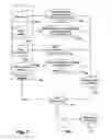 Fig. 06 - SYSTEM TO ORGANIZE SEARCH AND DISPLAY UNSTRUCTURED DATA