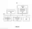 Fig. 06 - TERM CHAIN CLUSTERING