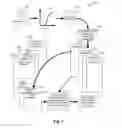 Fig. 01 - Determining an optimized summarizer architecture for a selected task