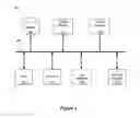 Fig. 05 - Sharing a process in a web client