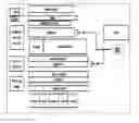 Fig. 01 - Systems and methods involving features of search and/or search integration