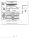 Fig. 03 - Systems and methods involving features of search and/or search integration