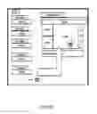 Fig. 17 - Systems and methods involving features of search and/or search integration