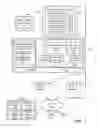 Fig. 11 - Method and system for providing information to a mobile handheld device from a database system