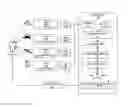 Fig. 01 - Recommendation engine for aggregated platform data