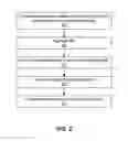 Fig. 04 - Recommendation engine for aggregated platform data