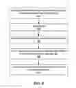 Fig. 05 - Recommendation engine for aggregated platform data