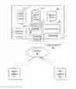 Fig. 01 - System and method for providing an information-centric application