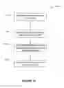 Fig. 14 - System and method for providing an information-centric application