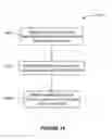Fig. 17 - System and method for providing an information-centric application