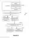 Fig. 21 - System and method for providing an information-centric application
