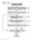 Fig. 19 - Device system, information processor, terminal device, and displaying method
