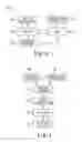 Fig. 03 - Determination of Compatible Equipment in a Manufacturing Environment