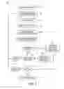 Fig. 04 - Determination of Compatible Equipment in a Manufacturing Environment