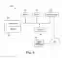 Fig. 05 - Determination of Compatible Equipment in a Manufacturing Environment