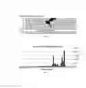 Fig. 10 - Methods and systems for identifying CRISPR/Cas off-target sites