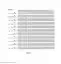 Fig. 17 - Methods and systems for identifying CRISPR/Cas off-target sites