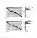 Fig. 20 - Methods and systems for identifying CRISPR/Cas off-target sites