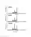 Fig. 26 - Methods and systems for identifying CRISPR/Cas off-target sites