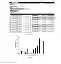 Fig. 30 - Methods and systems for identifying CRISPR/Cas off-target sites