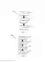 Fig. 36 - Methods and systems for identifying CRISPR/Cas off-target sites