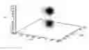 Fig. 01 - Methods for determining correlated residues in a protein or other biopolymer using molecular dynamics