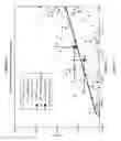Fig. 12 - Methods for determining correlated residues in a protein or other biopolymer using molecular dynamics