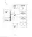 Fig. 10 - ORDER STATUS