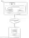 Fig. 01 - Cloud-based blood bank collaborative communication and recommendation