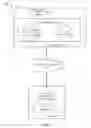 Fig. 02 - Cloud-based blood bank collaborative communication and recommendation