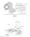 Fig. 03 - Bulk encoding of medical items using RFID tags