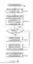Fig. 10 - Data analytics and insight delivery for the management and control of diabetes