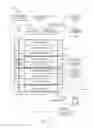 Fig. 11 - Data analytics and insight delivery for the management and control of diabetes