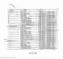 Fig. 14 - Data analytics and insight delivery for the management and control of diabetes