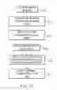 Fig. 19 - Data analytics and insight delivery for the management and control of diabetes