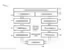 Fig. 01 - Automated quality control of diagnostic radiology
