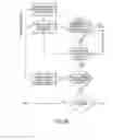 Fig. 07 - SYSTEM AND METHOD FOR CREATION OF EVIDENCE-INFORMED CASE RATE BUDGETS FOR BUNDLED PAYMENTS