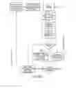 Fig. 09 - SYSTEM AND METHOD FOR CREATION OF EVIDENCE-INFORMED CASE RATE BUDGETS FOR BUNDLED PAYMENTS