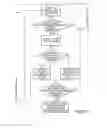 Fig. 10 - SYSTEM AND METHOD FOR CREATION OF EVIDENCE-INFORMED CASE RATE BUDGETS FOR BUNDLED PAYMENTS