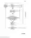 Fig. 15 - SYSTEM AND METHOD FOR CREATION OF EVIDENCE-INFORMED CASE RATE BUDGETS FOR BUNDLED PAYMENTS