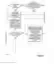 Fig. 20 - SYSTEM AND METHOD FOR CREATION OF EVIDENCE-INFORMED CASE RATE BUDGETS FOR BUNDLED PAYMENTS