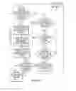 Fig. 25 - SYSTEM AND METHOD FOR CREATION OF EVIDENCE-INFORMED CASE RATE BUDGETS FOR BUNDLED PAYMENTS